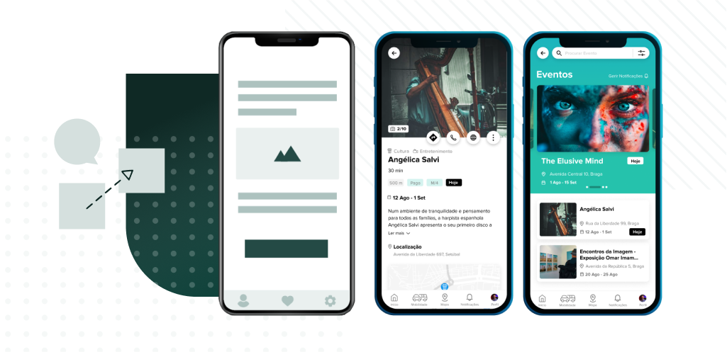 5 advantages of Mobile Apps and Websites for brands